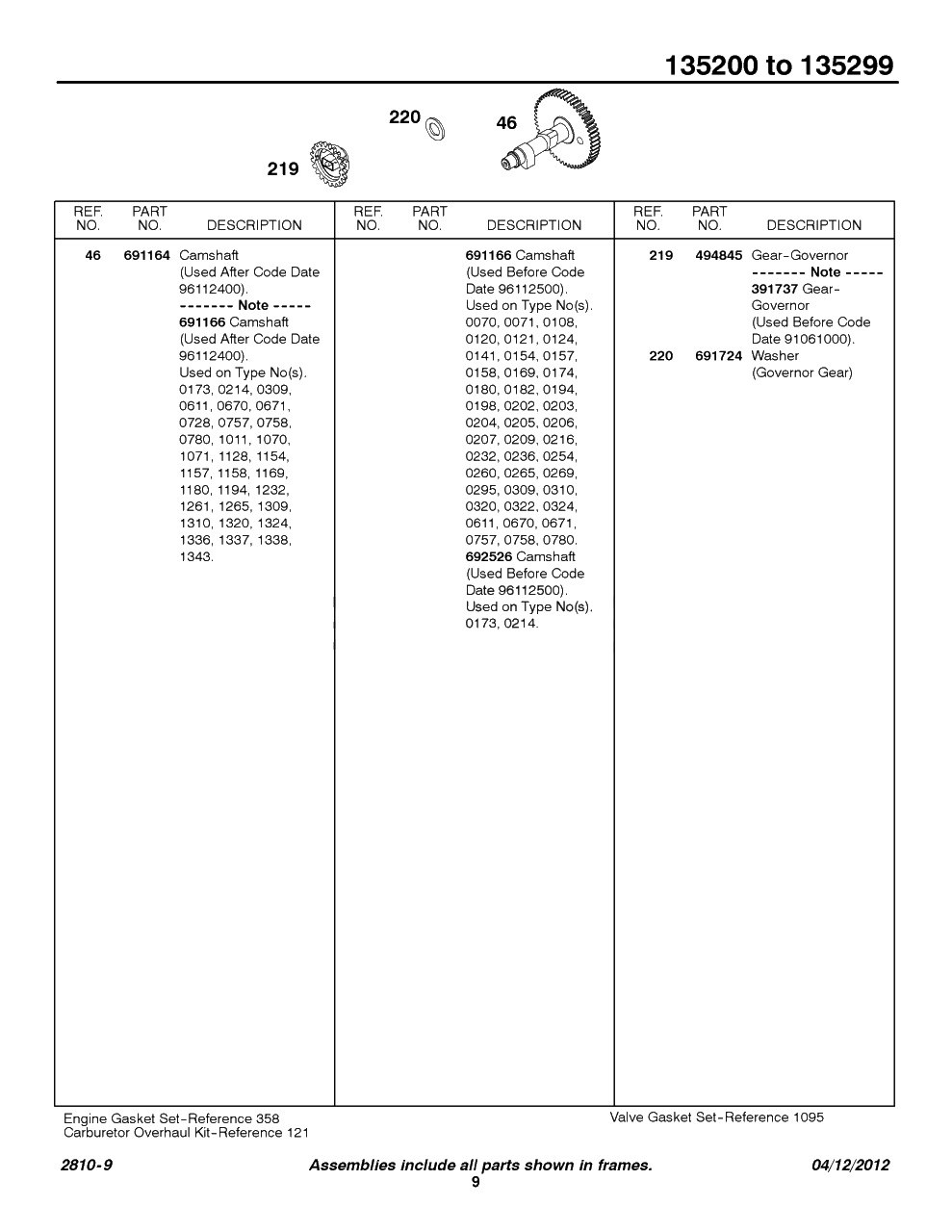 Camshaft Diagram and Parts List for 135207-0325-XX  Briggs and Stratton Engine